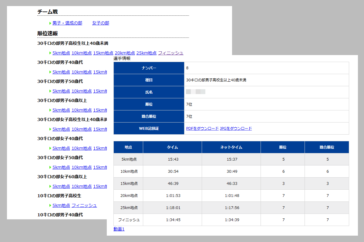 速報サイト